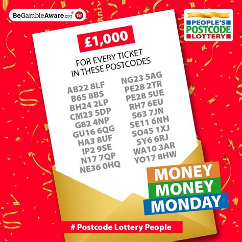 giftcards.postcodelottery.co.uk|Postcode Lottery.